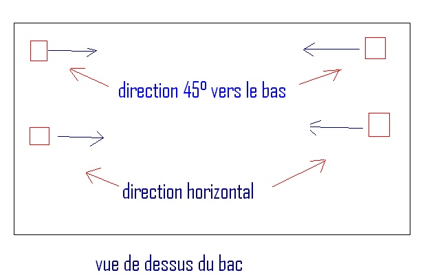 problème pompe de brassage Pompe_12