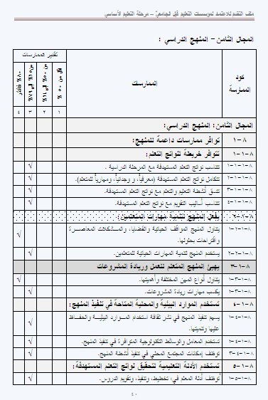 ملف التقدم للاعتماد والجودة  4010