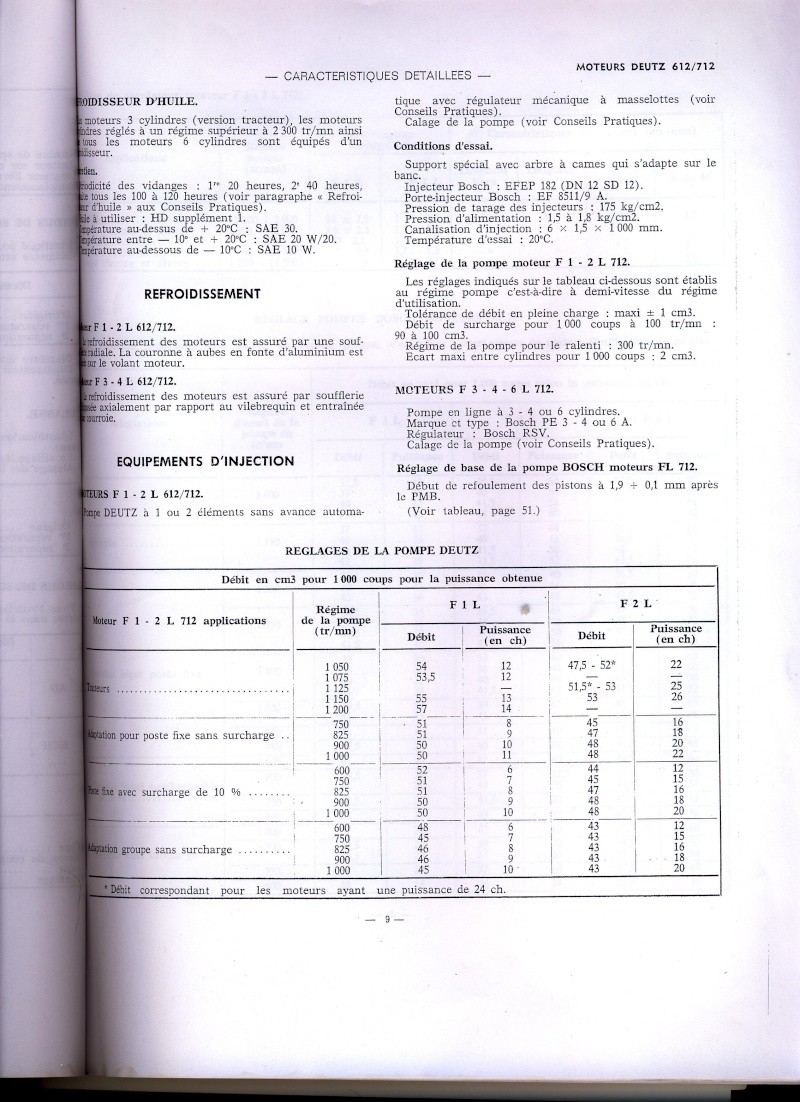 itma - itma combi230 ou A35 - Page 4 Scan1011