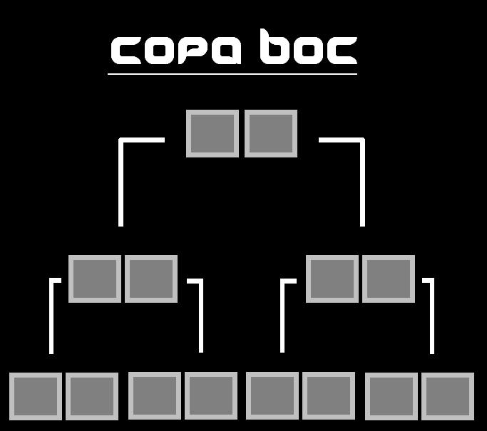 Informacion y Detalles, del Torneo BoC "Open Up" Copa_b10