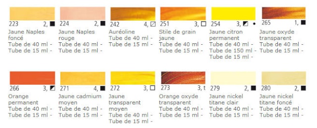 Peinture à l'huile Peintu10