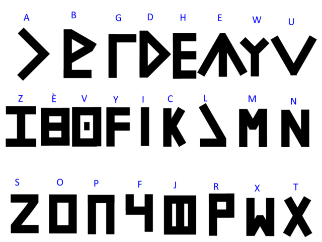 Le Nespate Alphab10