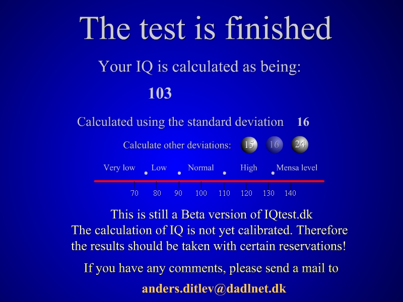 ~~Test QI~~ 2010-113