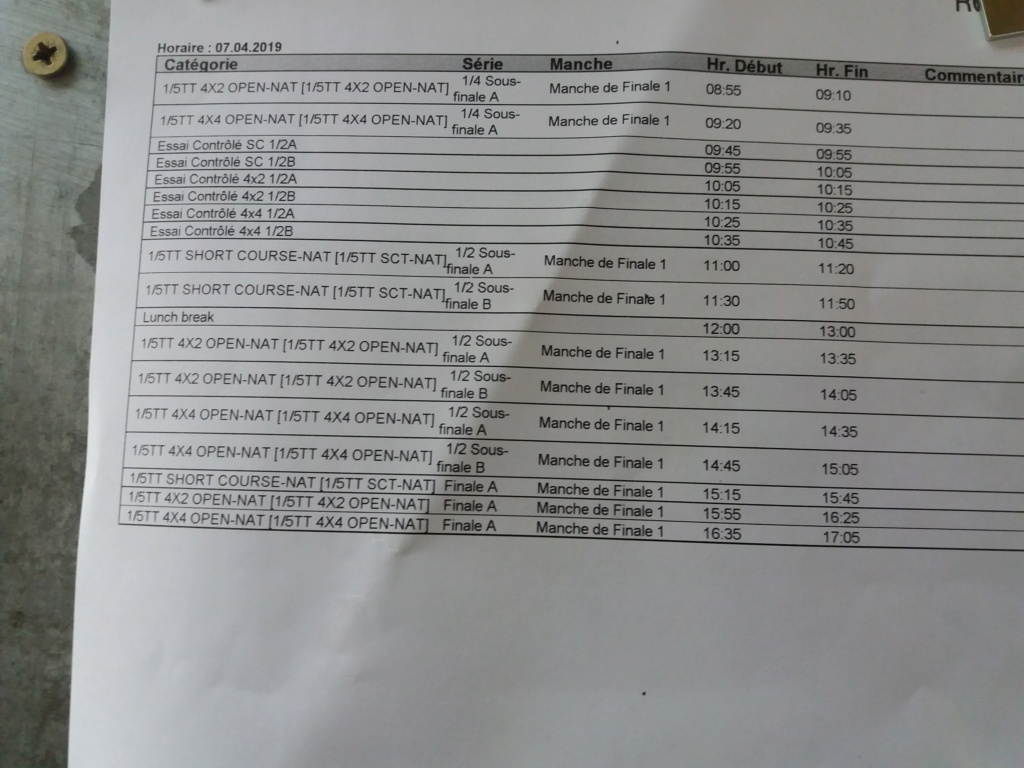 CF TT 1/5 2019 20190413