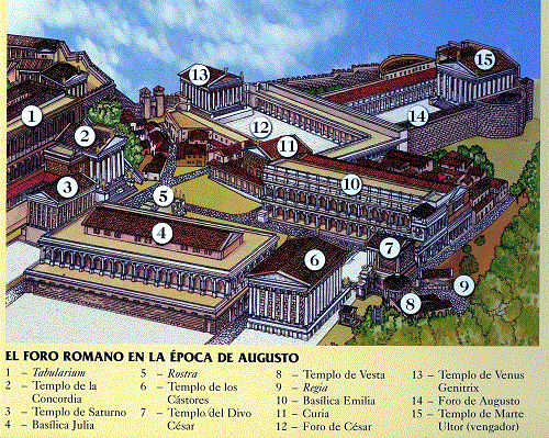 El Foro Romano Foro10