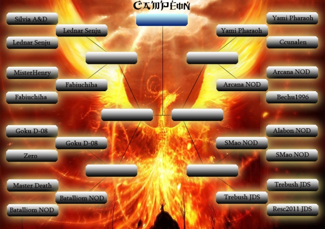 RESULTADOS OCTAVOS DE FINAL Interc12