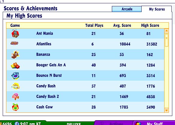 WWN's Arcade High Score List High_s10