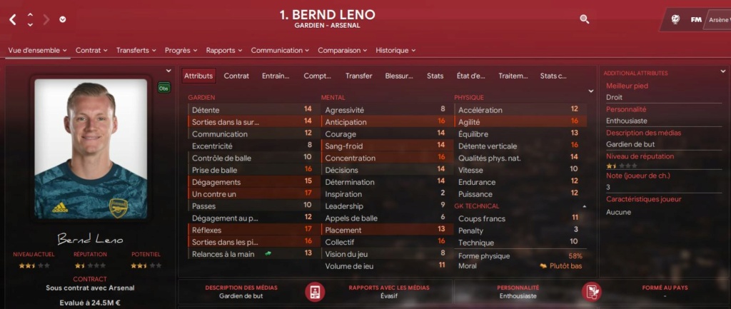 Arsenal Leno10