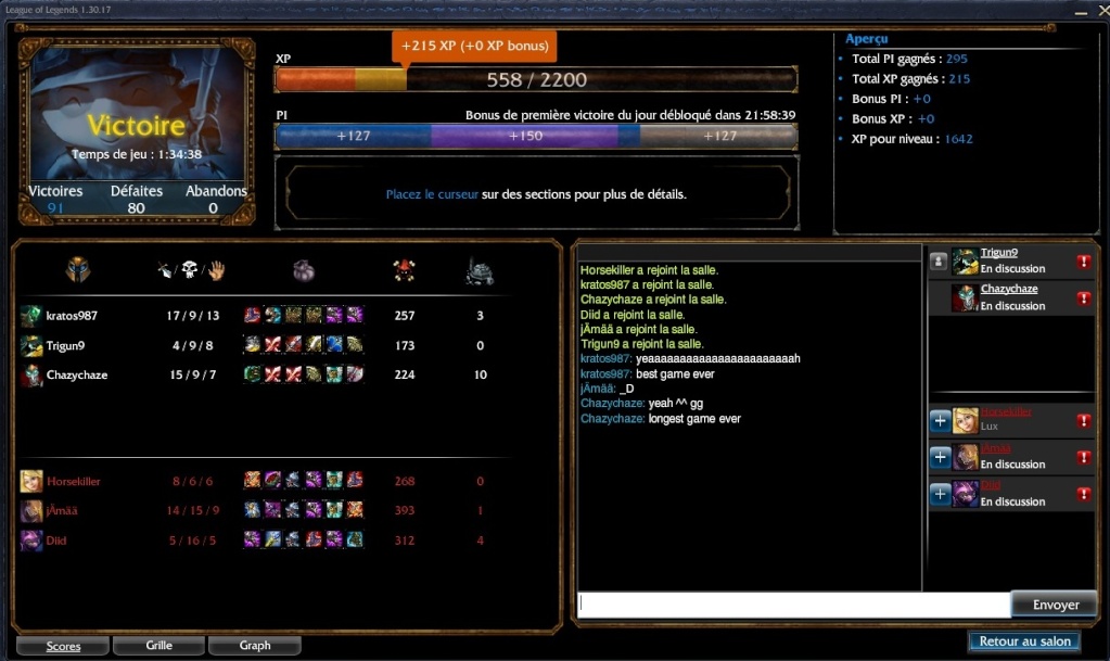 [LoL] "Concours 5vs5" Partie La Plus Longue [Record: 1h32min20sec] Lol11