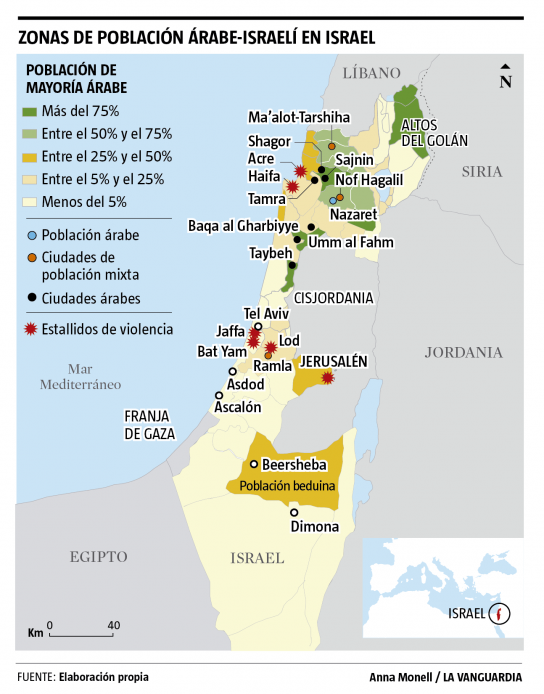 israel - Palestina-Israel. Situación y condiciones en la zona. - Página 12 609e5a10