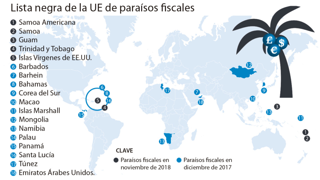 Paraísos fiscale$ y clase canalla de canallas con clase. - Página 3 Parais10