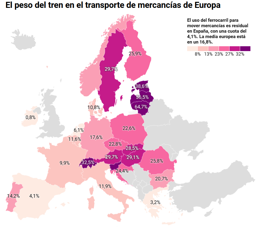 Transportes: Ferrocarril en España, alta velocidad, convencional. - Página 7 Transp10