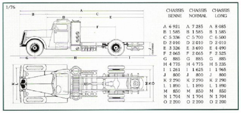 Camion inconnu Berlie13