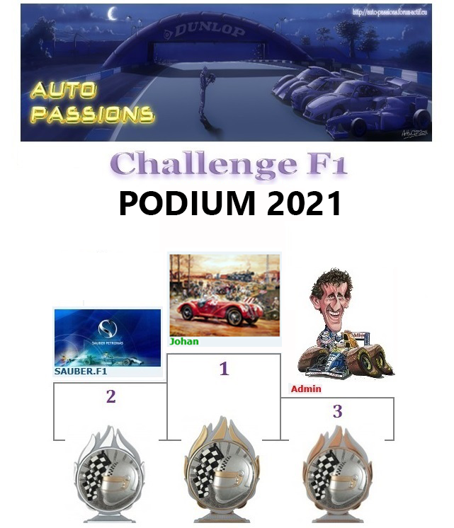 Classement challenge F1 2021 Podium12