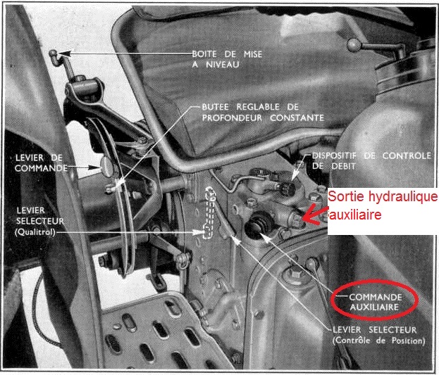 systeme hydraulique Notice13