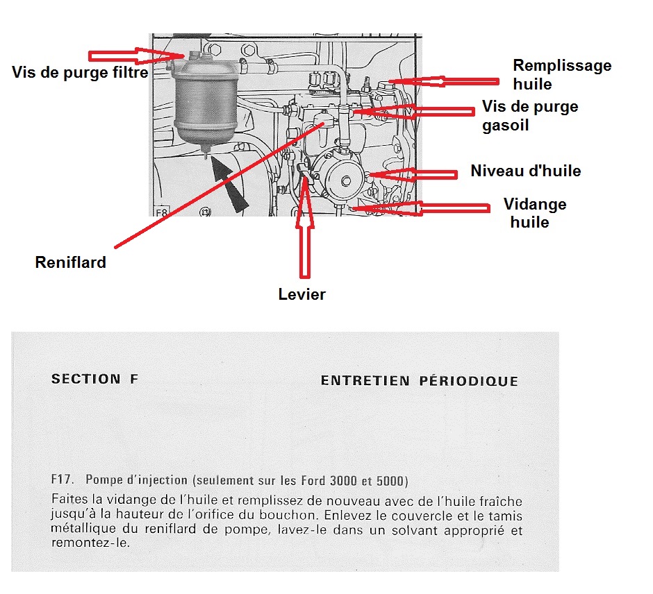 Restauration ford 3000 - Page 2 Pompe_11