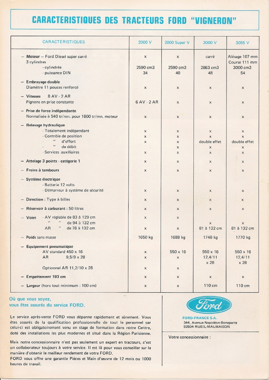 FORD : le bleu Américain mais aussi européen! - Page 4 Vigner13