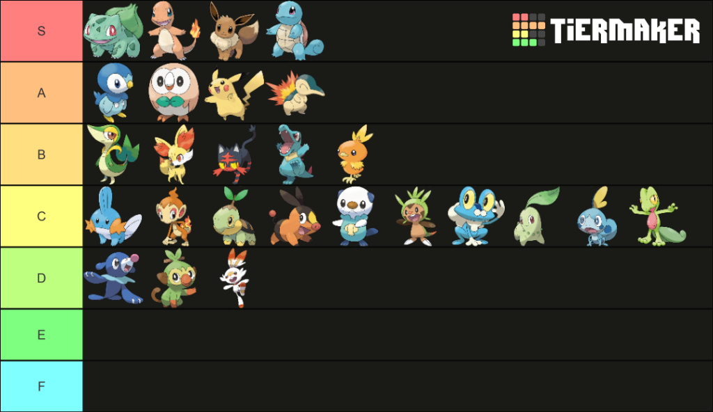 Andyman's tiertastic tier list thread that he definitely made up on his own - Page 2 Index11