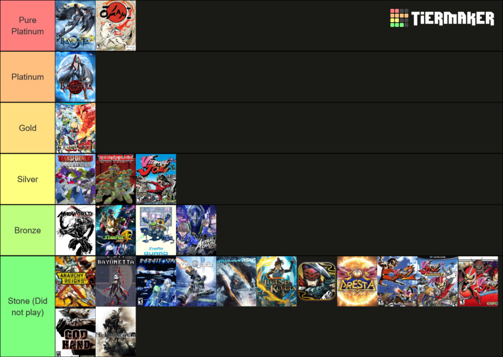 Andyman's tiertastic tier list thread that he definitely made up on his own - Page 5 My-ima10