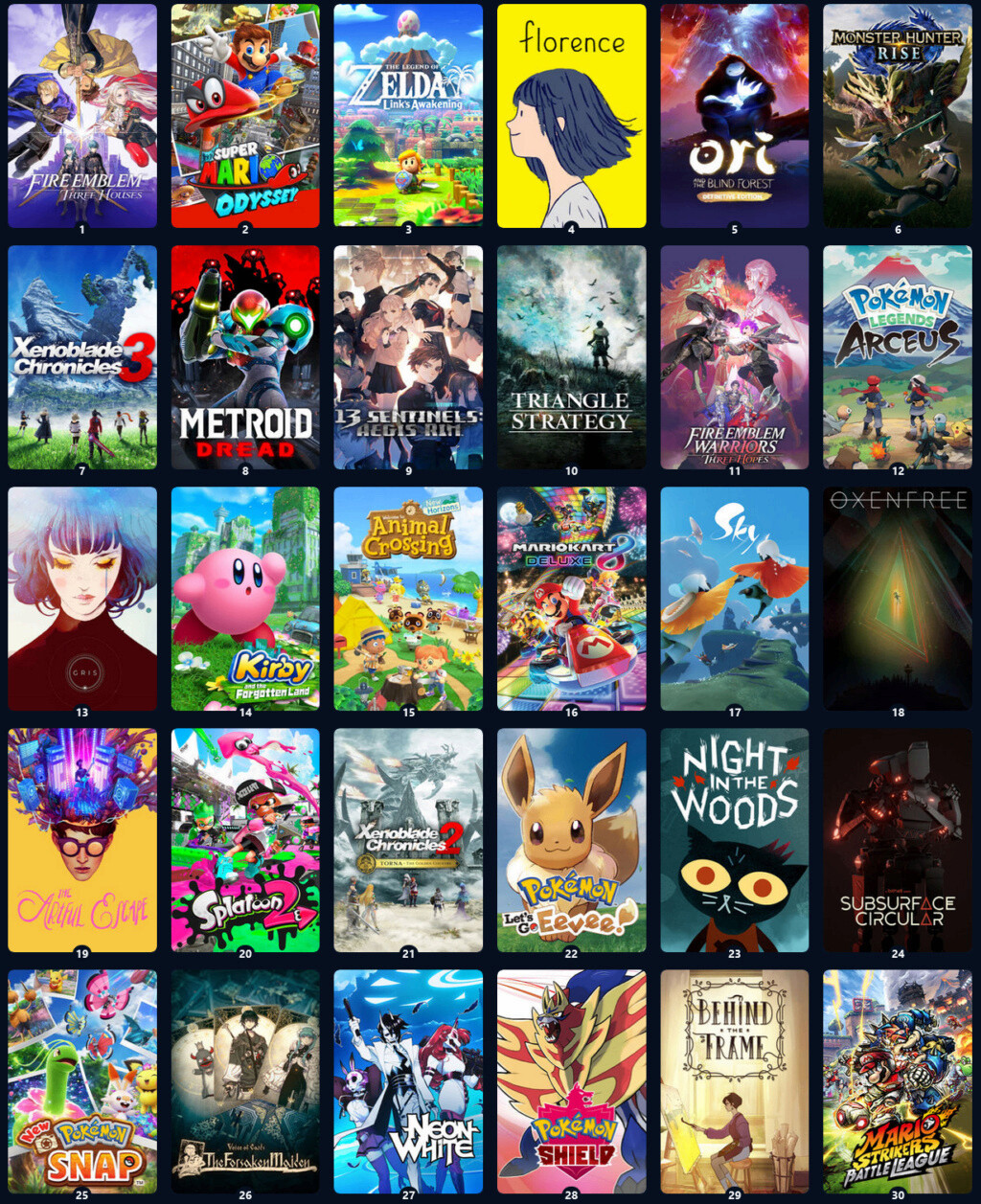 One Year of the Switch Voting Thread (Sixth-Year Games Lists on Page 11) - Page 10 Screen18