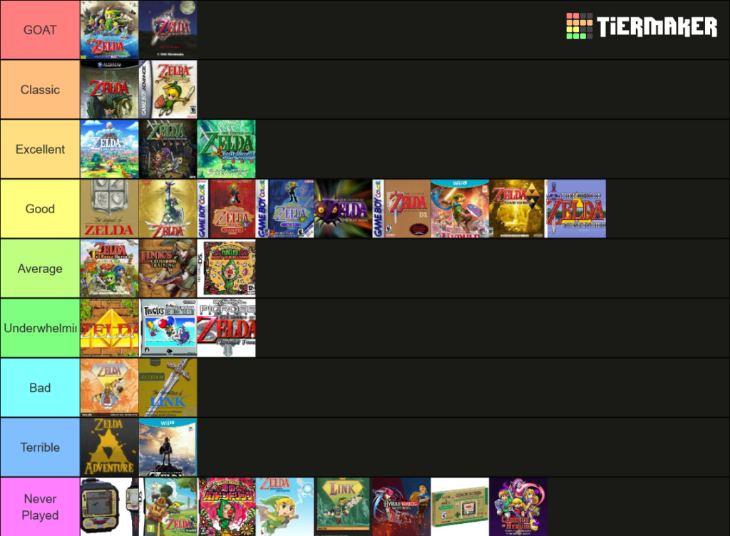 Andyman's tiertastic tier list thread that he definitely made up on his own - Page 3 Zelda10