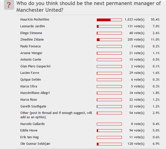 Next Manchester United manager? - Page 6 Screen12