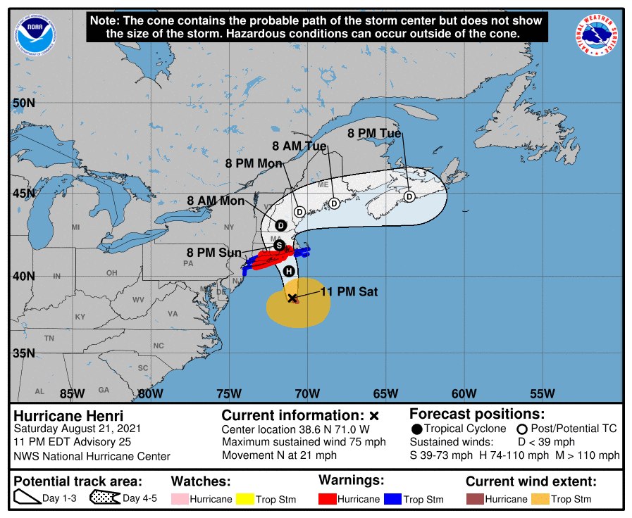  2021 Tropical Season - Page 27 0fde0810