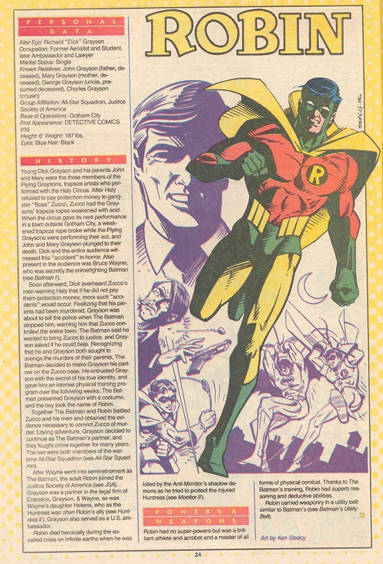 Happy 80th Anniversary Golden Age Robin (Dick Grayson) -_robi10