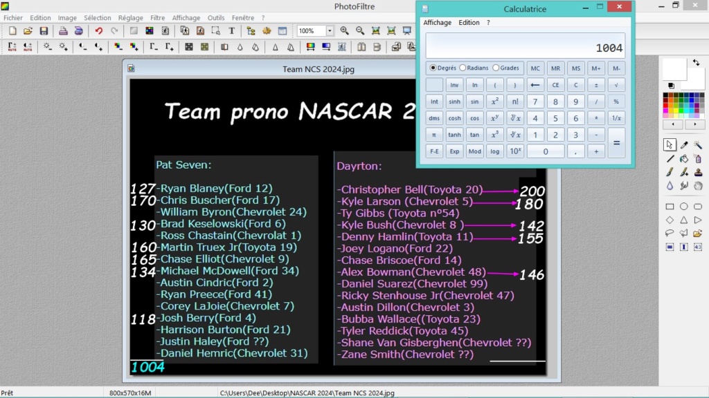 Prono NASCAR CUP SERIES 2024 - Page 23 Je_str10