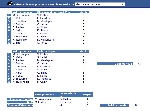 Pronos ADF1 2019 - Page 30 Monjeu10