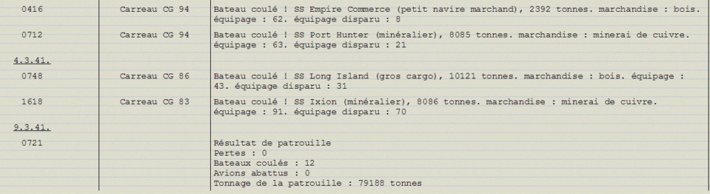 Carrière Peter STROHM Ps4-0210