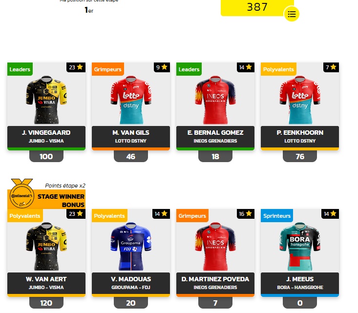 Jeu Tour de France 2023(Officiel) - Page 2 S110