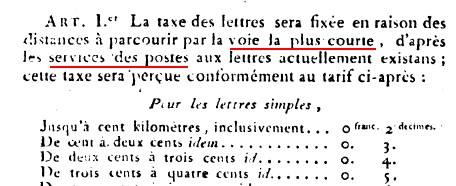 Castel Sarazin à Lavaur 30 brumaire an X Frim10