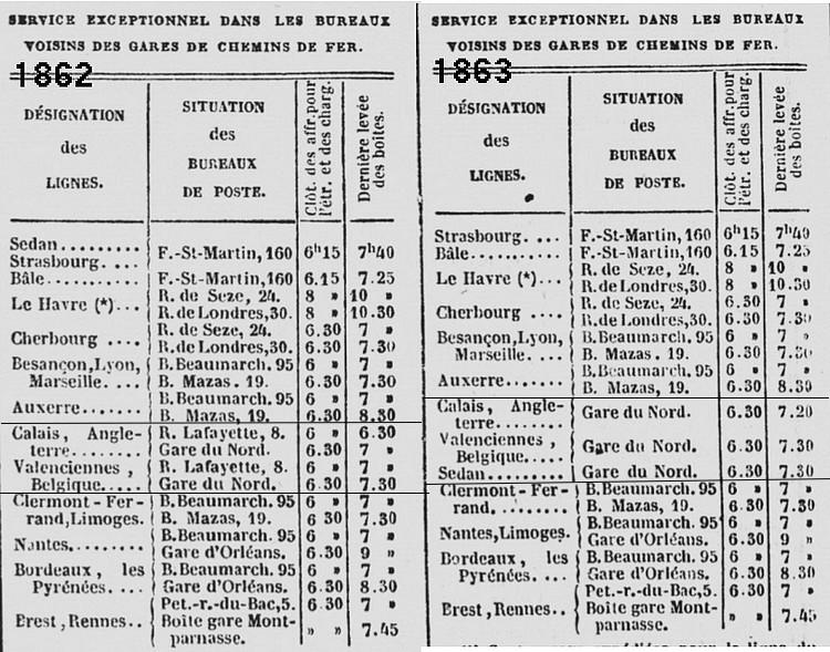 La banque Claude-Lafontaine à Paris DS2 en 1859 Sans1031