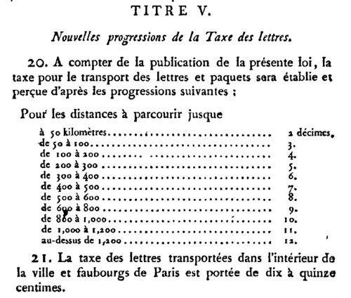 pli de Luçon pour Fontenay-le-Comte 10 mars 1824 Sans1174