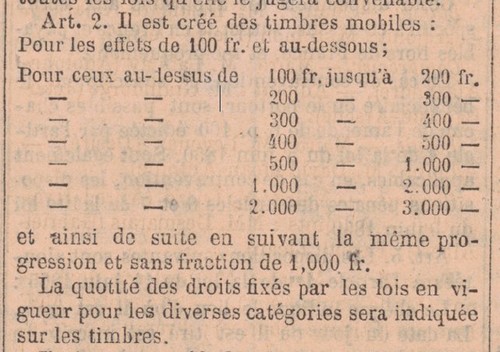 À identifier timbre 1875 60 centimes (fiscal ?) Sans_436
