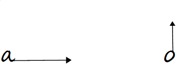 Compte rendu de la réunion entre le CSP et l'APMEP : Mathématiques (2de et 1re) - Page 6 Aoxy10