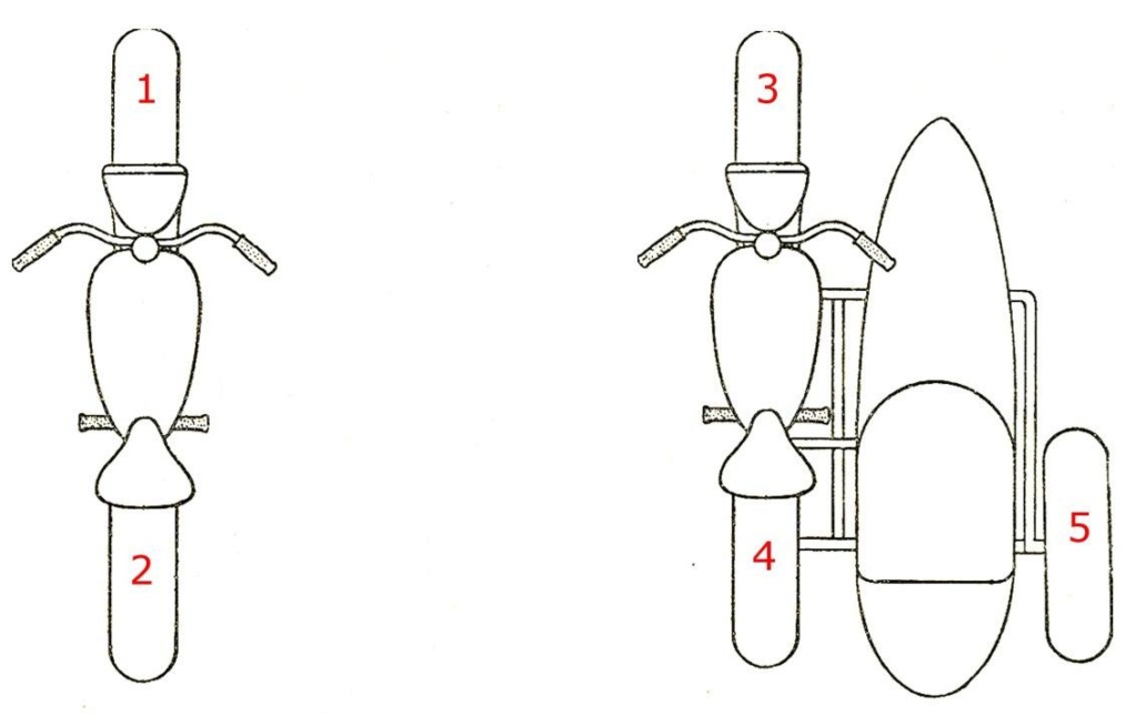 Affectation des suspensions MZ Affect10