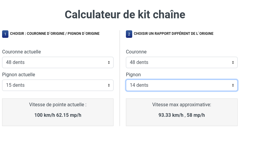 Une MZ, ça grimpe aux arbres ? Calcul15