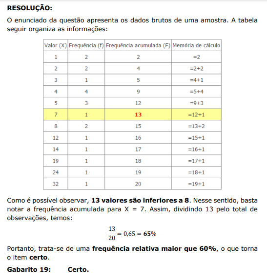 (CESPE/BACEN/2013) Estatística Descritiva Scree318