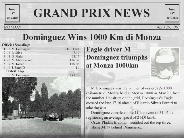 Torneo Edicion XLI - Monza 1000 Km. Gpa_mo11