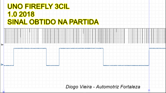 uno firefly 3 cil Ckp_cm11