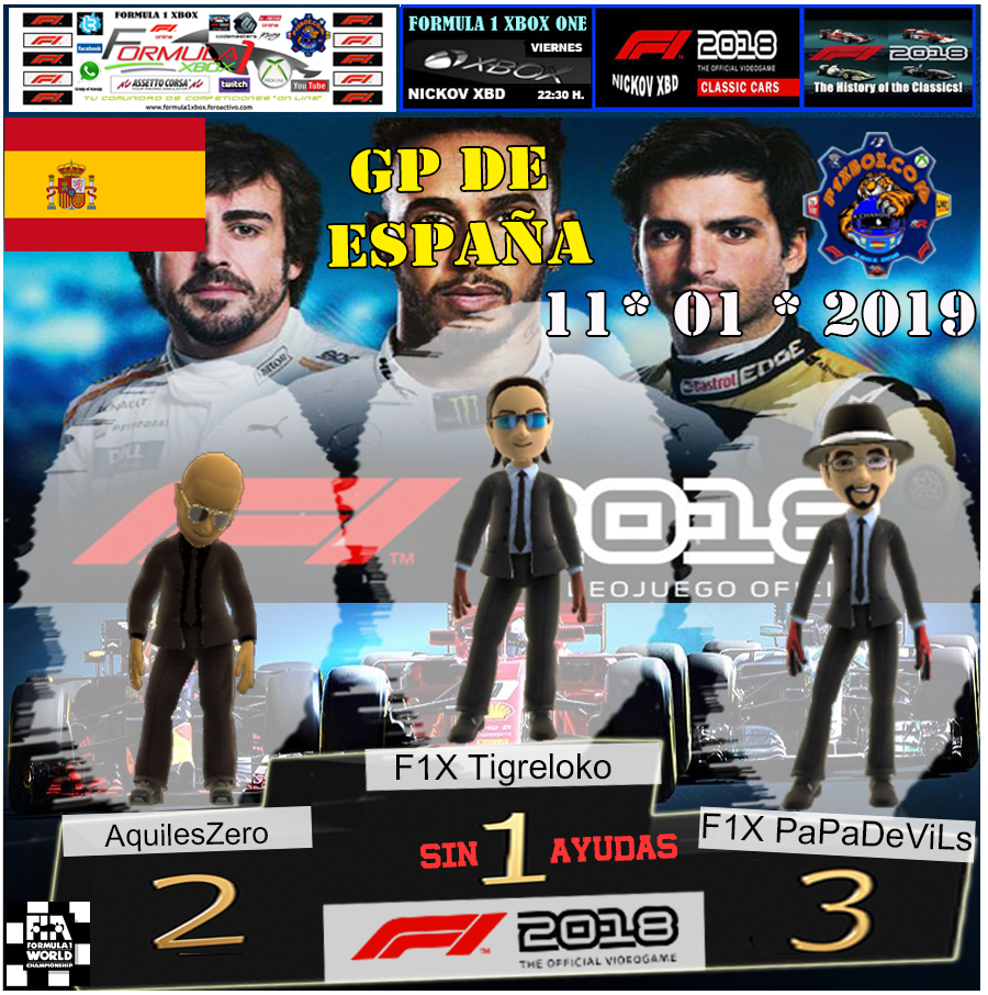 F1 2018 *** CAMPEONATO NIKI LAUDA *** SIN AYUDAS *** RESULTADOS Y PODIUM *** GP ESPAÑA *** 11 - 01 - 2019 Podio_16