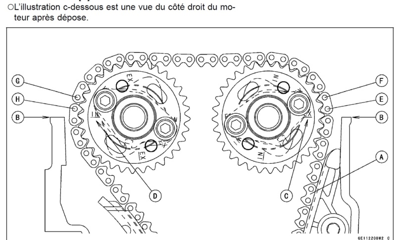 Jeux aux soupapes MT de 2014 à 36000km - Page 4 Jeu210