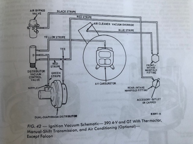 Systeme PCV pour Mustang 390 GT 1968 (DSO "B7" - Canada) Igniti10