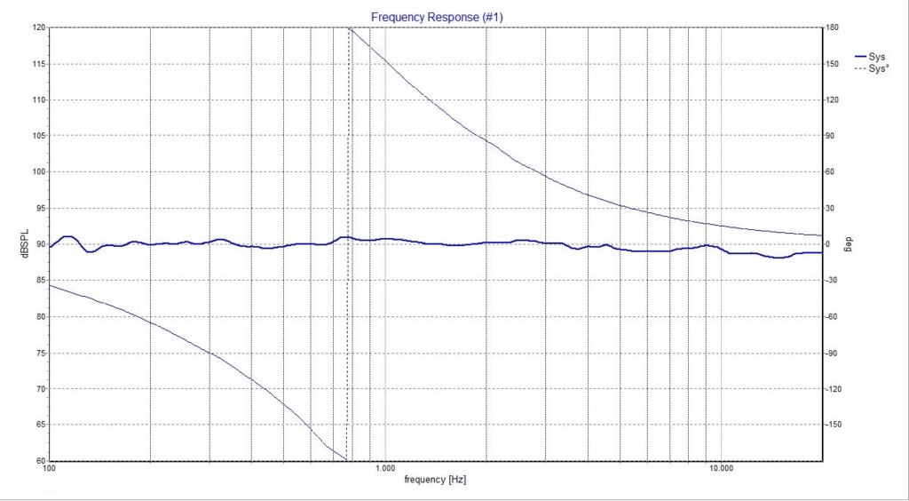 Perujo Audio - Málaga - Página 2 34_res10