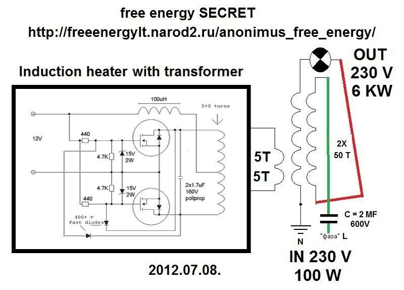 Bsplatna energija kapanadze 2kw B7f13010