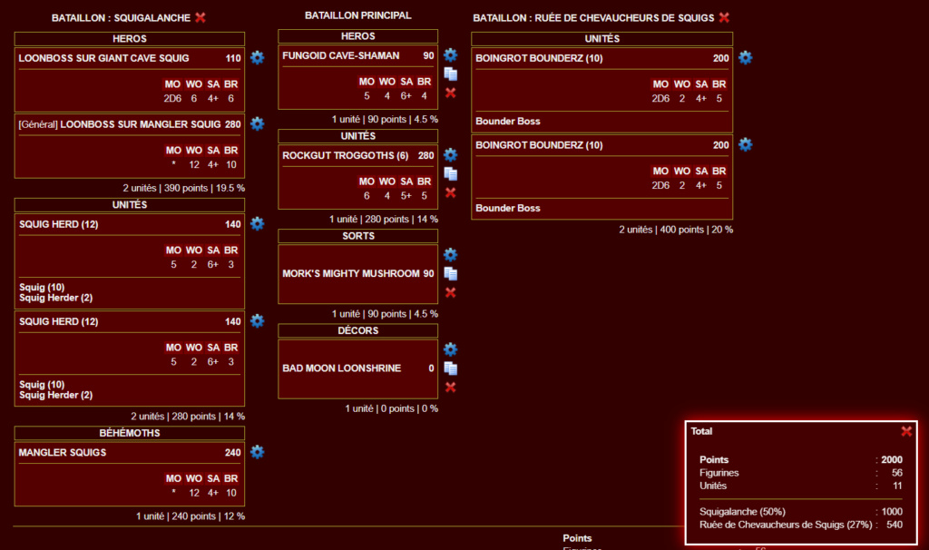 Liste 2000 pts Gloomspite Gitz squig. Liste_10