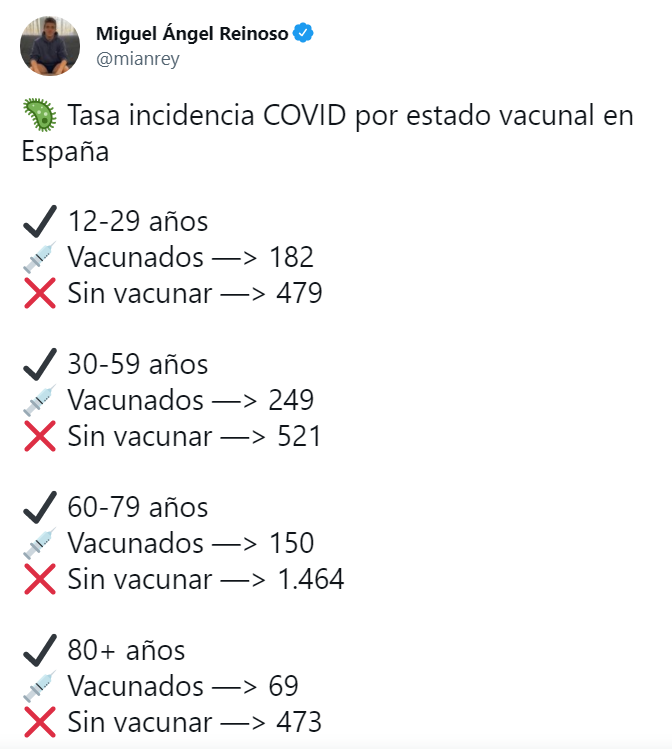 ☣ CORONAVIRUS ☣ - Minuto y Reconfinado - Vol.160 - Deposite Su Indignación Aquí. - Página 7 Opera_10