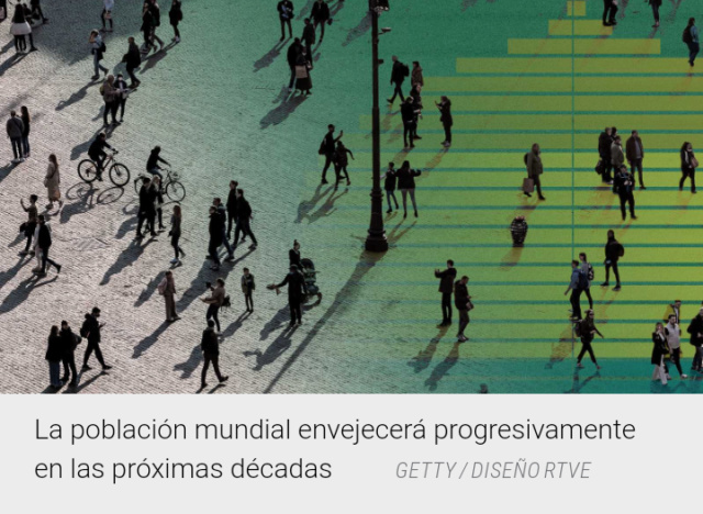 ¿Cómo será la población mundial? Menos niños y más ancianos en el planeta de los 10.000 millones de personas Scree331